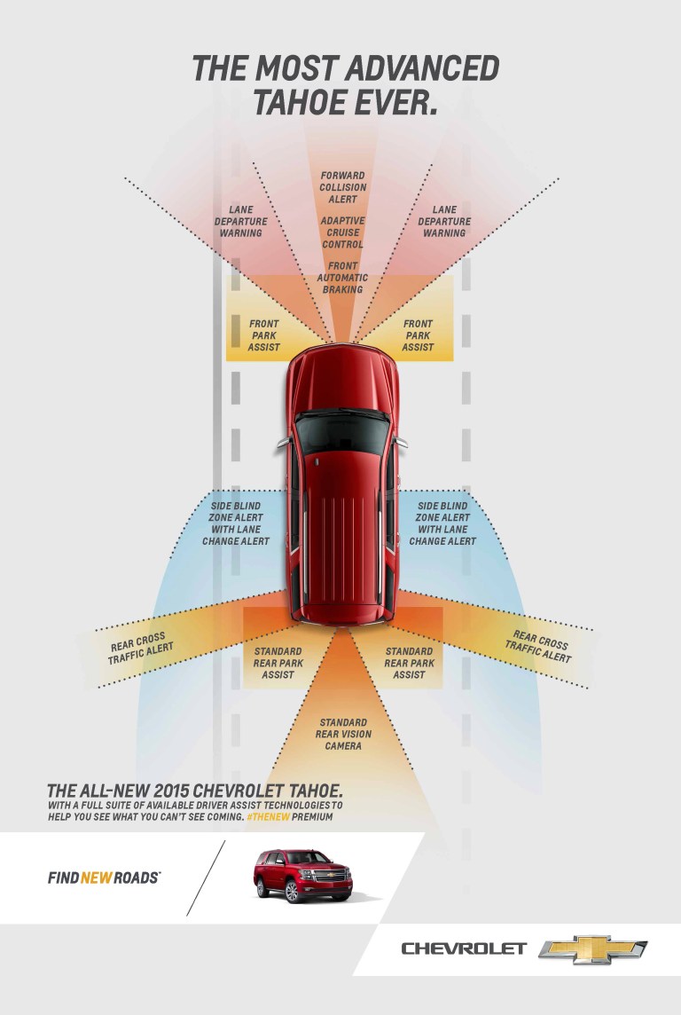 GLOBE-SUV 53_JR0177_Tahoe POS_Zones Poster